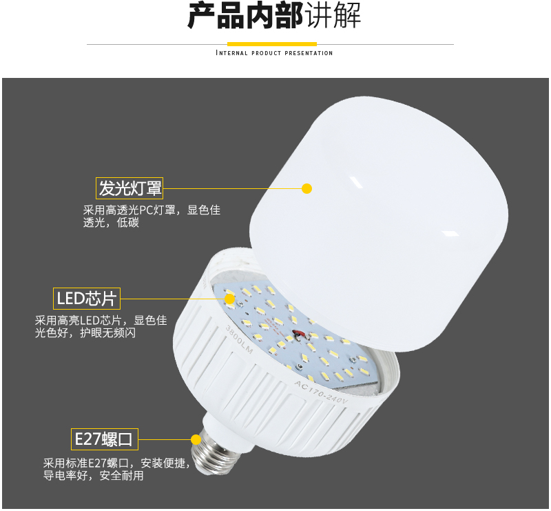 LED球泡燈E27螺口30W燈泡光源5W套件節(jié)能E40大功率工廠燈照明