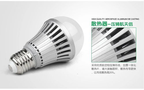 小功率LED節(jié)能球燈泡升級(jí)版 地?cái)偱芙恼彰骼髋c益度廠(chǎng)家批發(fā)全解析
